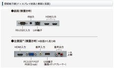 画像6: SHARP　86V型　450㏅/㎡　スタンダードタイプ (6)