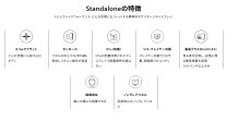 画像2: SAMSUNG　24V型　250cd/㎡　薄型設計 軽量 プレイヤー内蔵モデル (2)