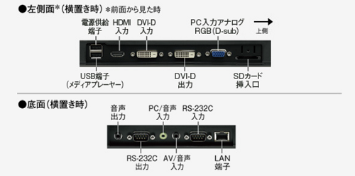 SHARP,43V型,レンタル,1日,USB,PN-Y436